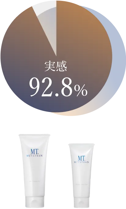 卸妆和洁面产品